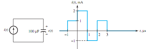 678_Sketch voltage and the energy stored in the capacitor.png